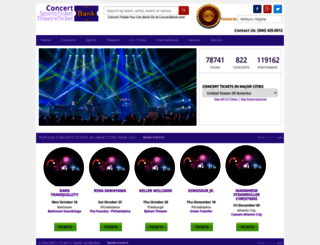concertbank.com screenshot