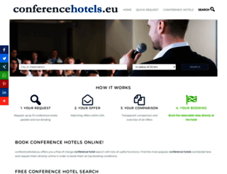 conferencehotels.eu screenshot