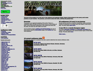 confluence.org screenshot