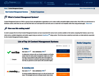 content-management.financesonline.com screenshot