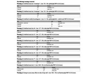 contripeople.com screenshot