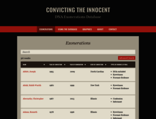 convictingtheinnocent.com screenshot