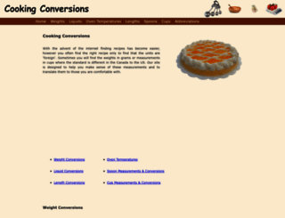 cookingconversions.org screenshot