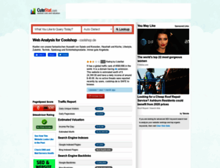 coolshop.de.cutestat.com screenshot