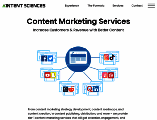 copycontentmarketing.com screenshot