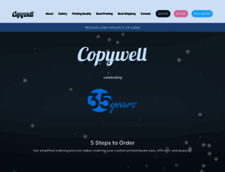 copywell.com screenshot