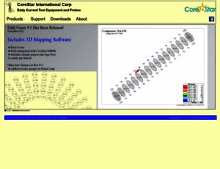 corestar-corp.com screenshot