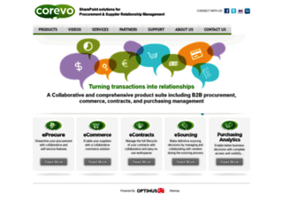 corevocommerce.com screenshot