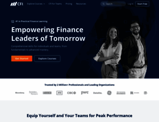 corporatefinanceinstitute.com screenshot