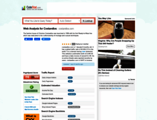 costarellos.com.cutestat.com screenshot