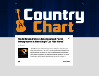 countrychart.com screenshot