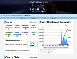 covid-19-au.com screenshot
