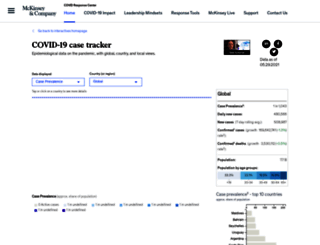 covid-tracker.mckinsey.com screenshot