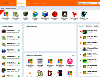 cpanel.softwaresea.com screenshot