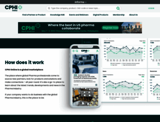 cphi-online.com screenshot