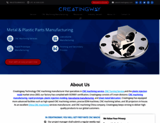 creatingway.com screenshot
