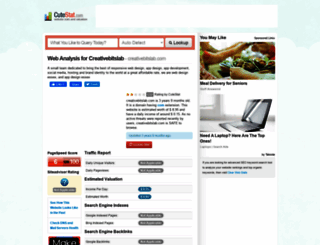 creativebitslab.com.cutestat.com screenshot