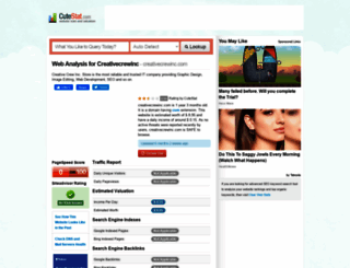 creativecrewinc.com.cutestat.com screenshot