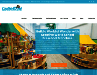 creativeworldschoolfranchise.com screenshot