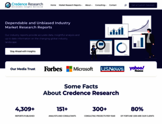 credenceresearch.com screenshot