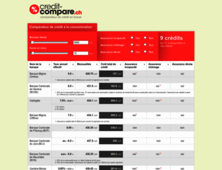 credit-compare.ch screenshot