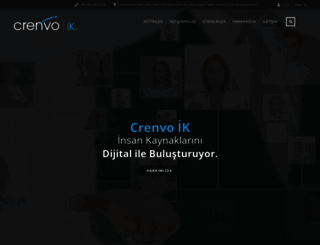 crenvoik.com screenshot