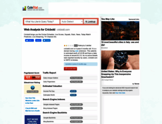 cricbold.com.cutestat.com screenshot
