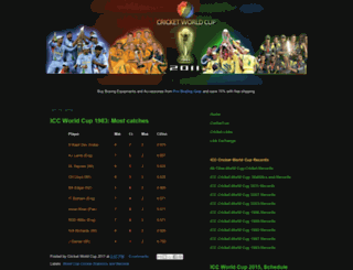 cricket-worldcup-updates.blogspot.com screenshot