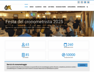 cronovenezia.it screenshot