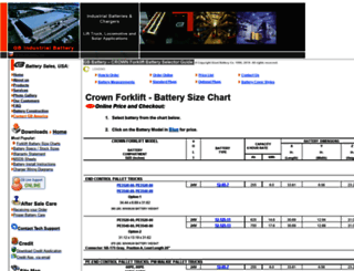crown-battery.com screenshot