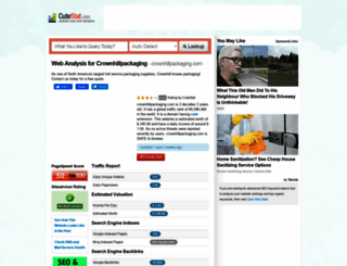 crownhillpackaging.com.cutestat.com screenshot