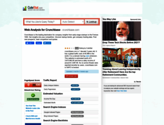 crunchbase.com.cutestat.com screenshot