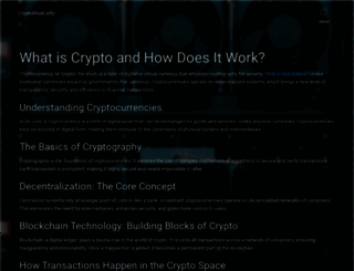 cryptelicious.com screenshot