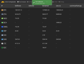 crypto-market-price.herokuapp.com screenshot