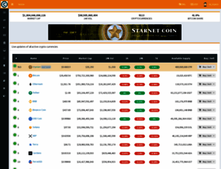 crypto-today.info screenshot