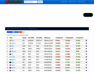 cryptocurrency724.com screenshot