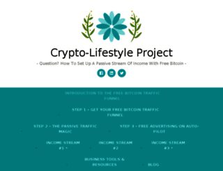 cryptolifestyleproject.wordpress.com screenshot
