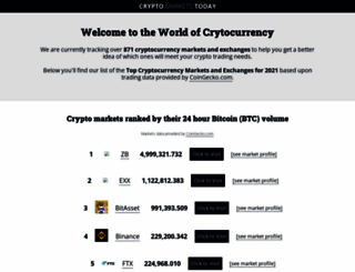 cryptomarketstoday.com screenshot