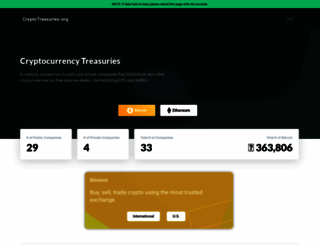 cryptotreasuries.org screenshot
