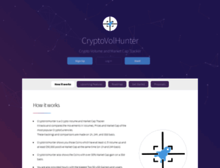 cryptovolhunter.com screenshot