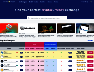 cryptowisser.com screenshot