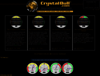 crystalbull.com screenshot