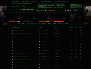 cs-monitor.su screenshot