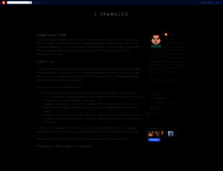 cspangled.blogspot.com screenshot