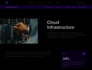 cstechnology.com screenshot