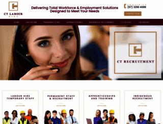 ctlh.com.au screenshot
