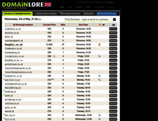 ctow.co.uk screenshot