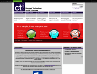ctxchange.org screenshot