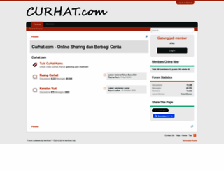 curhat.com screenshot