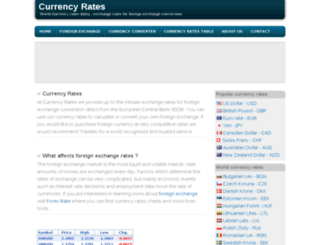 currency-rates.org.uk screenshot